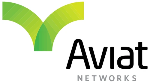 Logo Aviat Networks Inc.