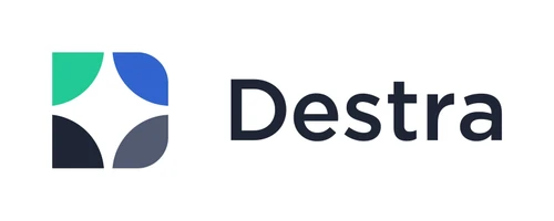 Logo Destra Multi-Alternative Fund