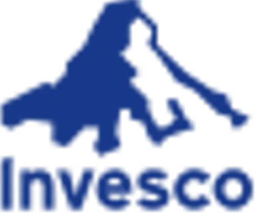 Logo Invesco Value Municipal Income Trust