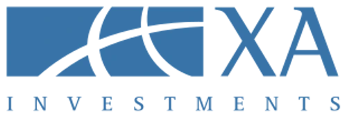 Logo Madison Covered Call & Equity Strategy Fund
