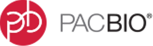Logo Pacific Biosciences of California Inc.