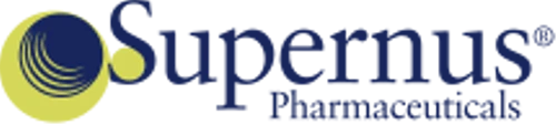 Logo Supernus Pharmaceuticals Inc.