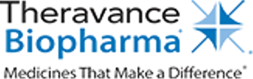 Logo Theravance Biopharma Inc.