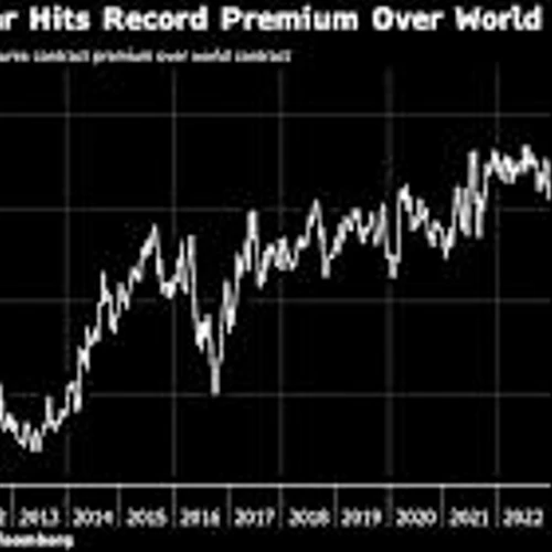 Coke’s New Cane-Sweetened Soda Risks Upending Sugar Supplies