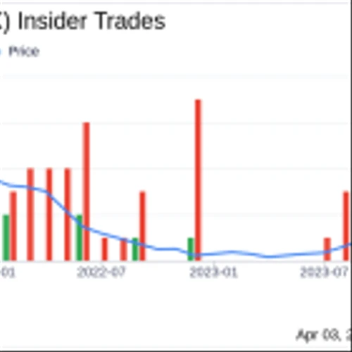 Cardlytics Inc (CDLX) CEO Karim Temsamani Sells 32,718 Shares