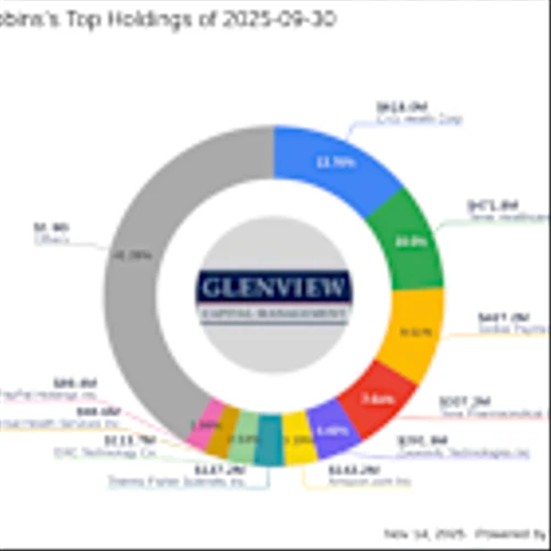 Larry Robbins Reduces Stake in Tenet Healthcare Corp by 20.69%, Impacting Portfolio by -2.99%