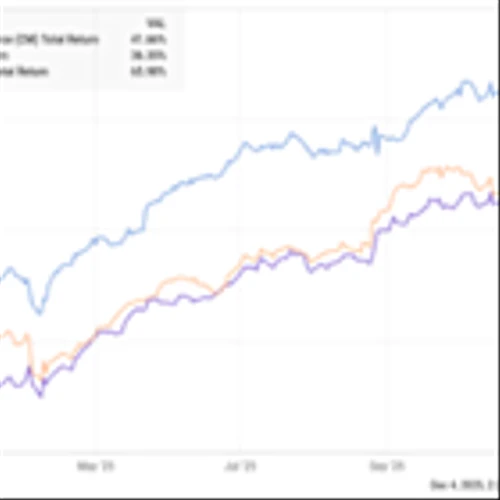 Canadian Banks- How Earnings Looked at Three Top Institutions