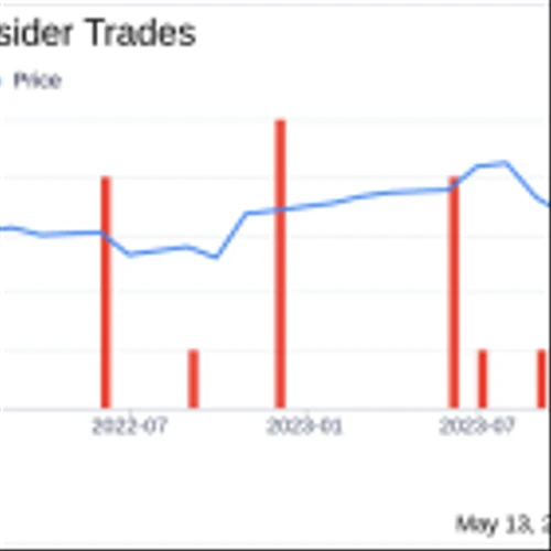 Insider Sale: Director Steven Bilodeau Sells Shares of Cohu Inc (COHU)
