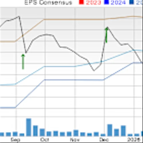 Rubrik Q4 Earnings Beat Estimates, Revenues Up Y/Y, Shares Down