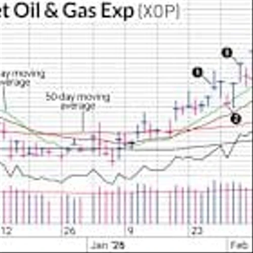 Quick Swing Trades In XOP Have Allowed Profits To Build