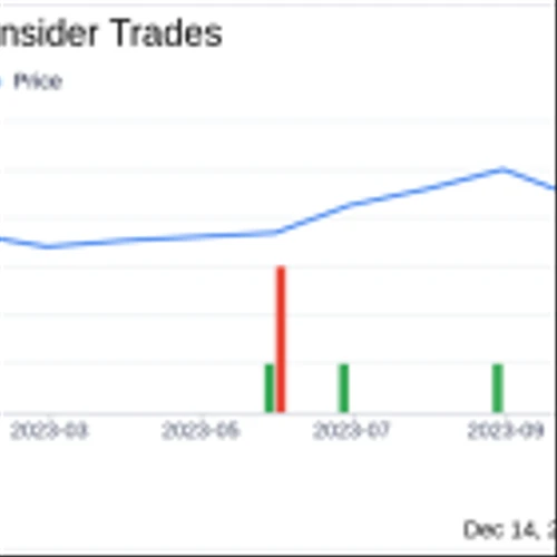 OmniAb Inc CEO Matthew Foehr's Strategic 200,000 Share Acquisition