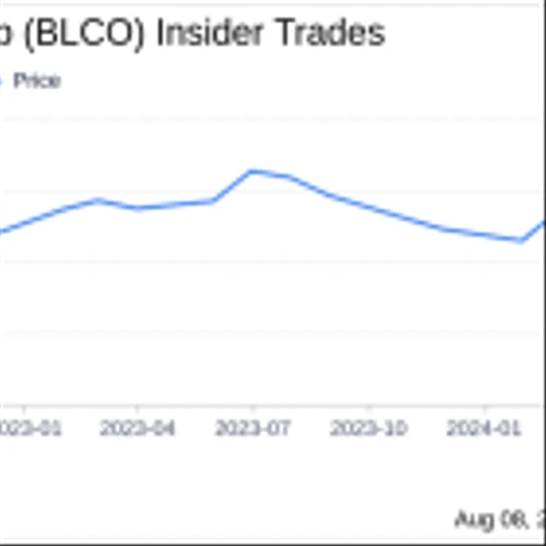 Insider Buying: CEO Brent Saunders Acquires Shares of Bausch & Lomb Corp