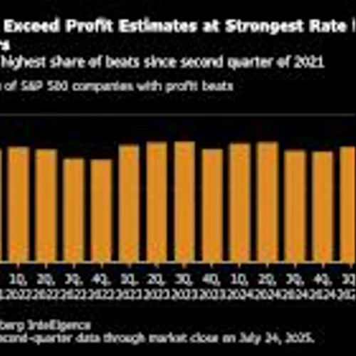 S&P 500’s Humming Profit Engine Can Keep Powering Stocks Rally