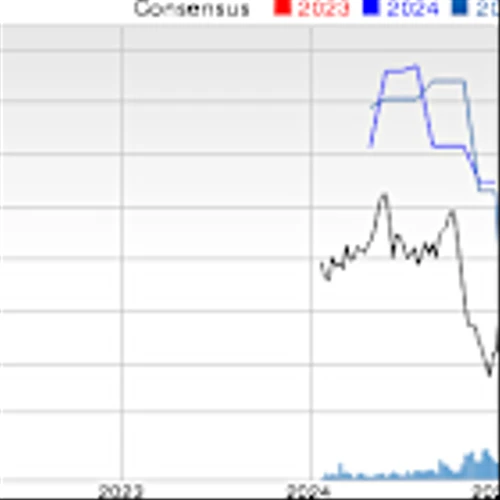 New Strong Buy Stocks for February 23rd