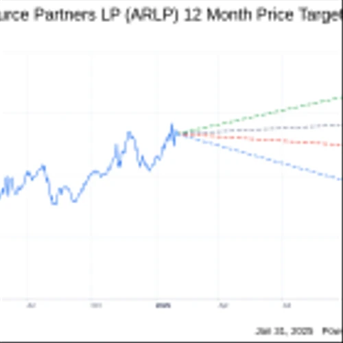 What To Expect From Alliance Resource Partners LP (ARLP) Q4 2024 Earnings