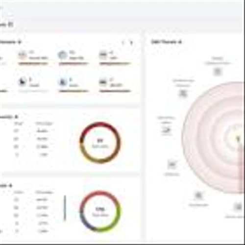 Akamai Addresses DNS Security and Compliance Challenges with Industry-First DNS Posture Management