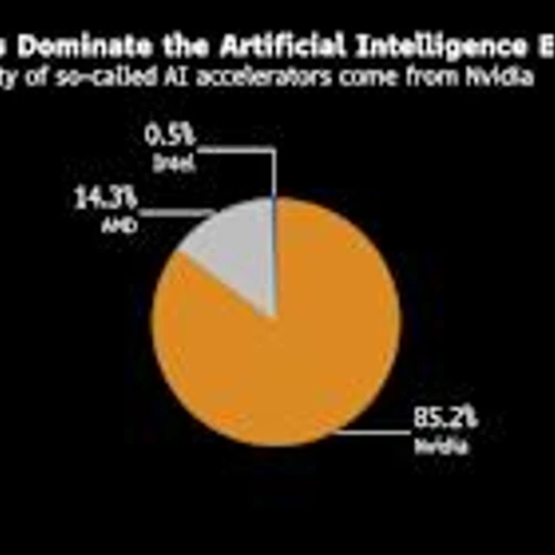 Nvidia CEO Sees Tenfold Boost to Europe’s AI Computing Power