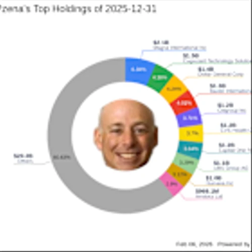 Richard Pzena's Strategic Moves: A Closer Look at PPG Industries Inc.