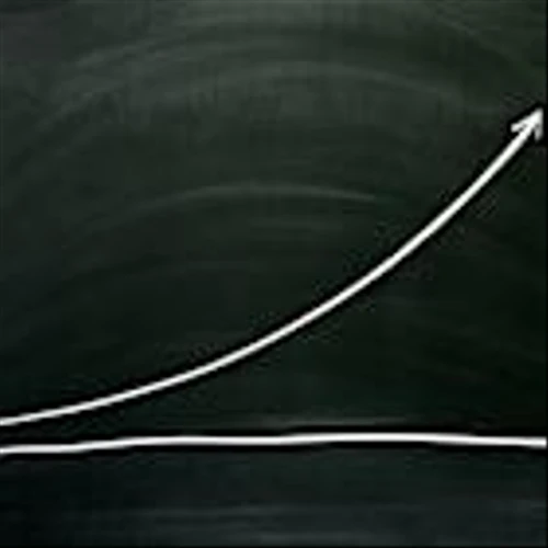 What Has AGX Stock Done for Investors?