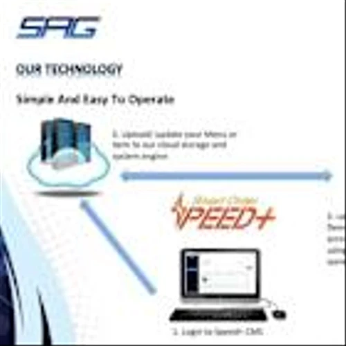 Sagtec Global Limited (Nasdaq: SAGT) Successfully Deployed the First Batch of Speed+ Smart Cloud Ordering Software Licenses to Indonesia Sole Distributor