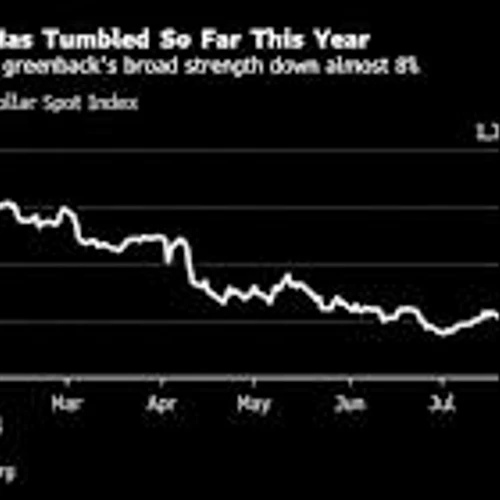 US Dollar Seen at Risk From Trump’s Moves to Pick Policymakers