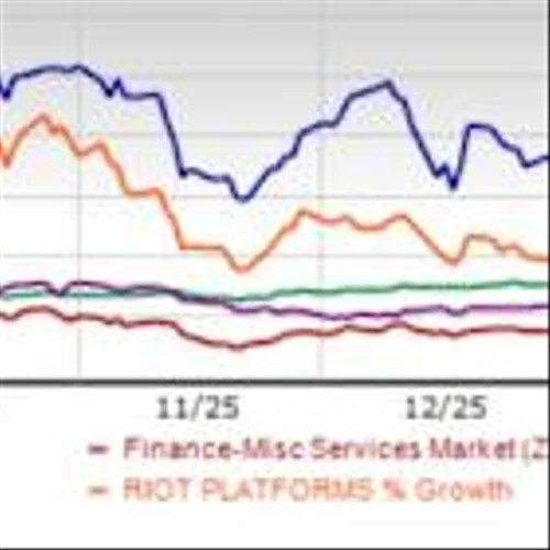APLD Trades Near 52-Week High: Should You Buy, Sell or Hold the Stock?