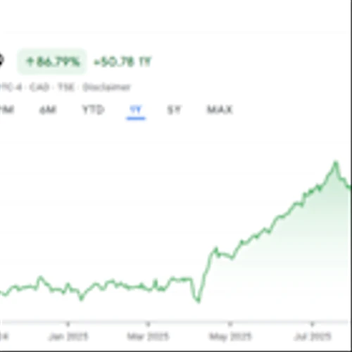 SII- An Attractive Asset Manager in this Bull Market for Metals