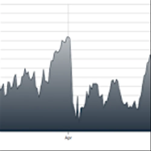 Market Minute 9-30-25- Investors Eye Shutdown Countdown as Oil Layoffs Rise
