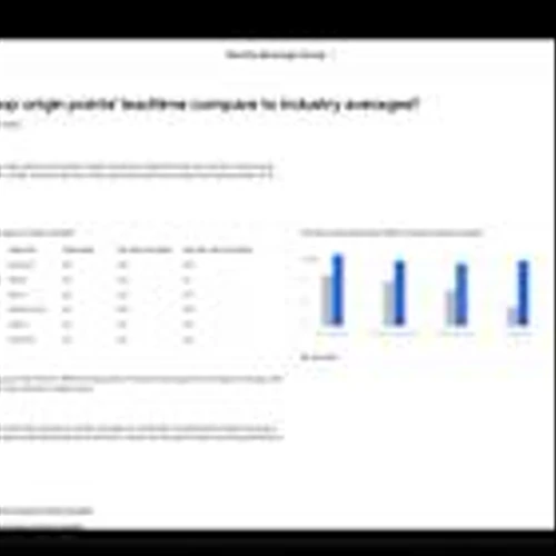 Uber Freight bets big on AI tools to grow its business
