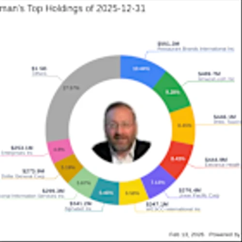 Seth Klarman's Strategic Moves: Amazon.com Inc. Takes Center Stage with 9.28% Portfolio Share