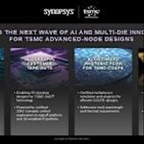 Synopsys Collaborates with TSMC to Enable 2D and 3D Design Solutions