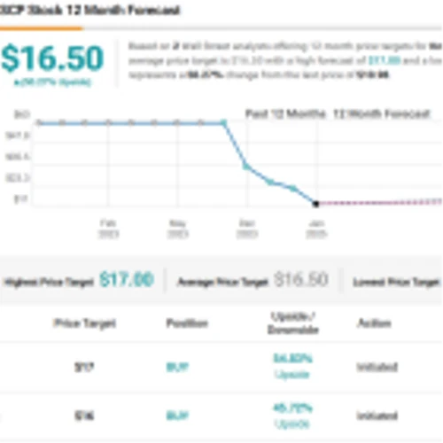 2 Under-the-Radar Robotics Stocks Analysts Are Betting On