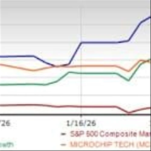 3 Top-Ranked U.S. Behemoths Witnessing Initial Breakthrough in 2026