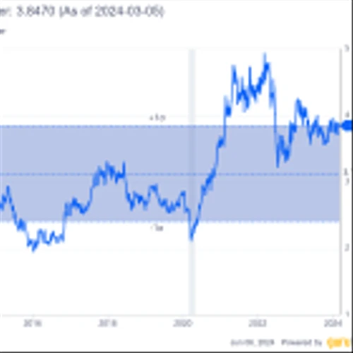 Encore Wire, the Prysmian Buyout and Next Picks
