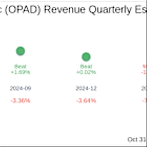 Earnings To Watch: Offerpad Solutions Inc (OPAD) Reports Q3 2025 Result