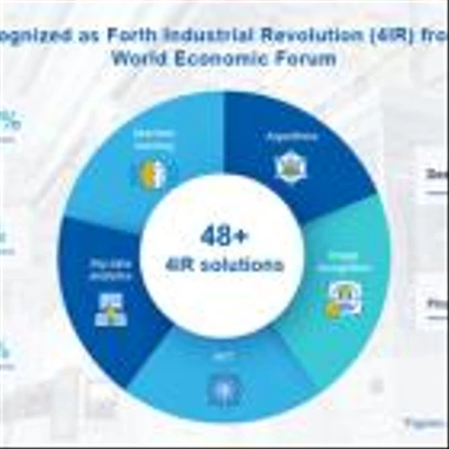 UMC’s Flagship Fab Designated One of 189 Smart Manufacturing Lighthouses by the World Economic Forum