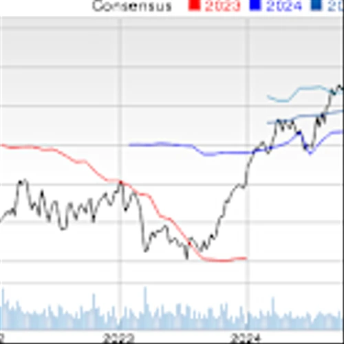 New Strong Buy Stocks for Nov. 18: ALL, HMY, and More