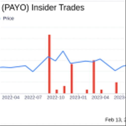 Payoneer Global Inc CFO Beatrice Ordonez Sells 91,458 Shares