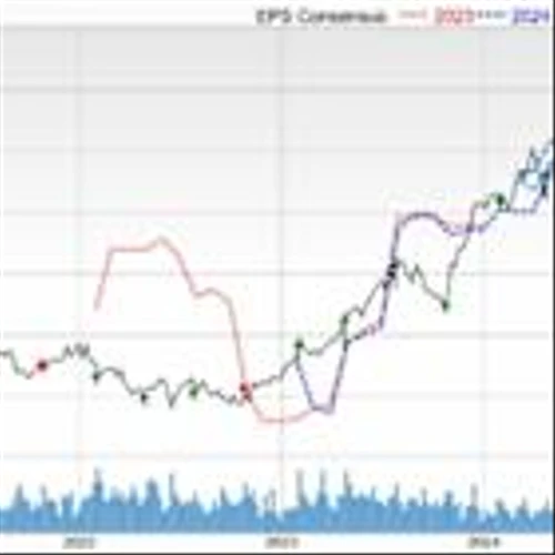 Bear of the Day: PulteGroup, Inc. (PHM)