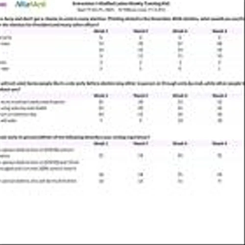Latino Independent Voters Lean Toward Trump While Overall Voter Preferences Hold Steady
