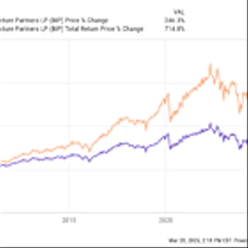 2 Hot Dividend Stocks to Double Up on Right Now
