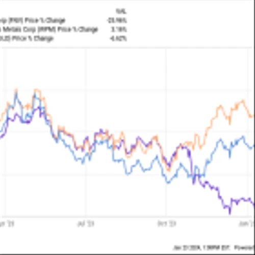 3 Great Dividend Stocks to Spice Up Your Portfolio