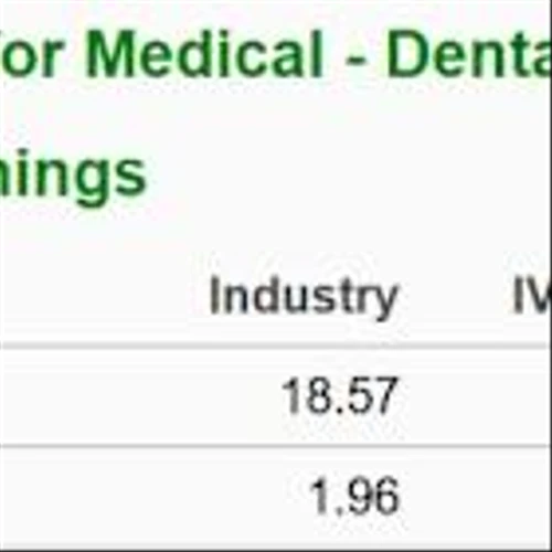 Bull of the Day: Cardinal Health (CAH)