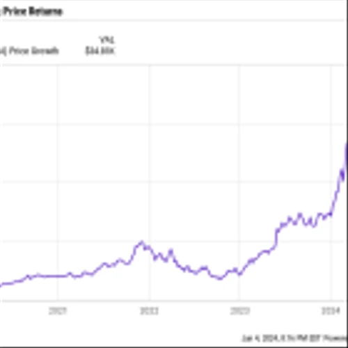 If You'd Invested $1,000 in Nvidia Stock 5 Years Ago, Here's How Much You'd Have Today