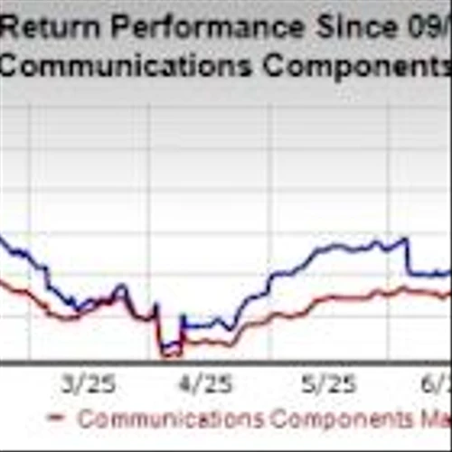 CIEN Boosts Interconnects Portfolio With Nubis Communications Buyout
