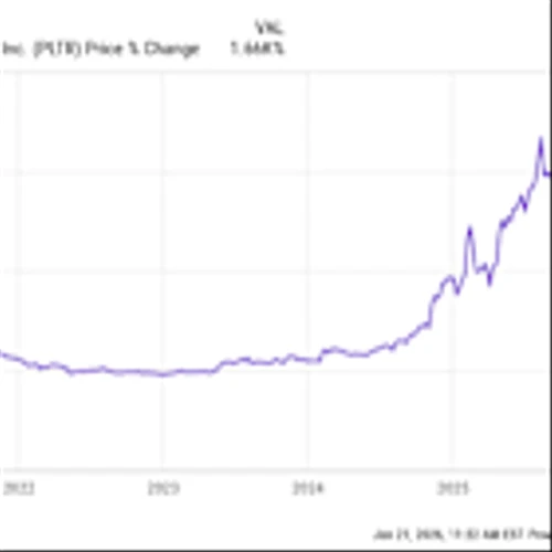 Palantir Stock for the Next 10 Years: Buy, Hold, or Avoid?
