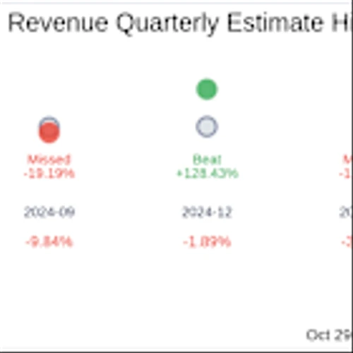 Comstock Inc (LODE) Q3 2025: Everything You Need To Know Ahead Of Earnings