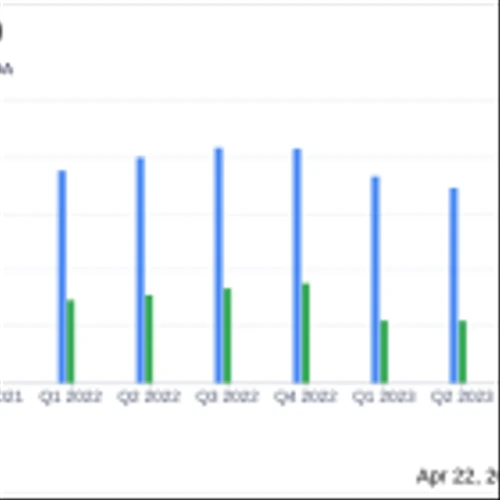 RBB Bancorp (RBB) Q1 2024 Earnings Overview: Exceeds EPS Estimates, Faces Net Income and ...