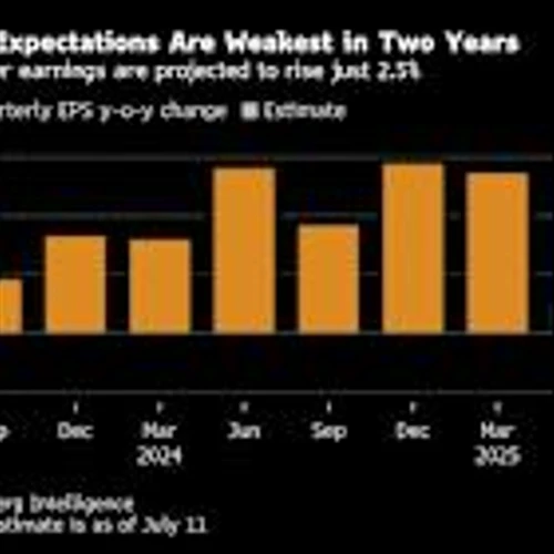 Morgan Stanley Says Tax Cuts and Earnings to Boost US Mega Caps