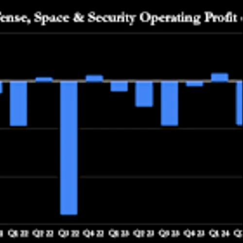 3 Reasons to Buy Boeing Stock and 1 to Avoid It Before Oct. 29
